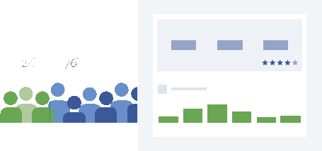 Hoe Zorg Ik Dat Mijn Facebook Volgers Klanten Worden